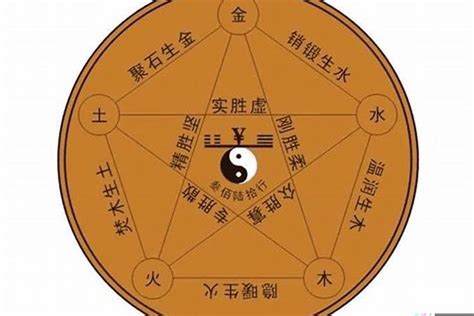 強木命|八字命局中的富貴格局